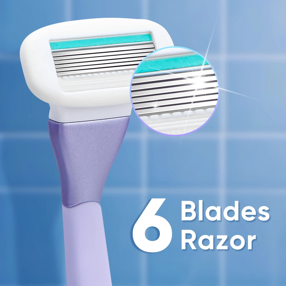Tandem Razor 6 D968W Six blade system razor - Professional OEM/ODM Razor Manufacturer ...