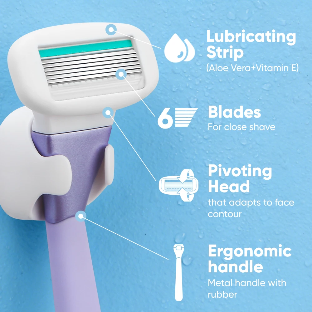 Tandem Razor 6 D968W Six blade system razor - Professional OEM/ODM Razor Manufacturer ...