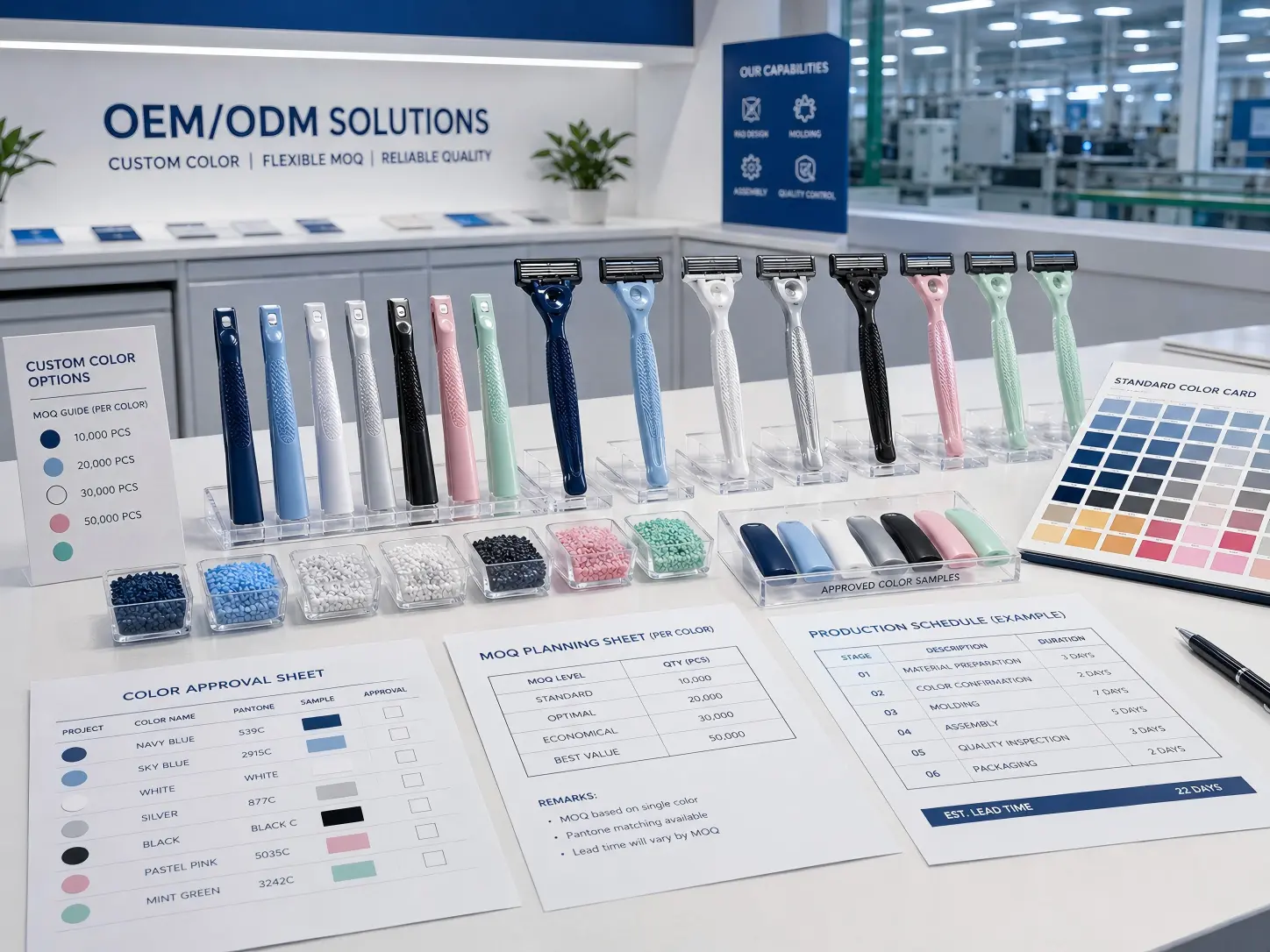 red flags when sourcing razors from overseas suppliers