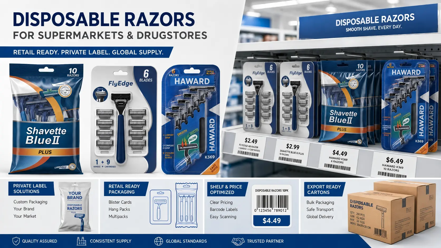 Disposable razors in retail-ready packaging with POS barcode labels and export cartons for supermarket storage and distribution
